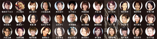 cast