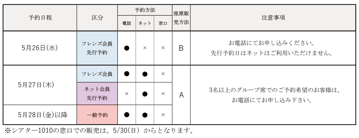 座席販売方法日程