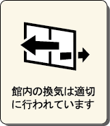 館内の換気は適切に行われています