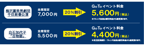 チケット料金 image