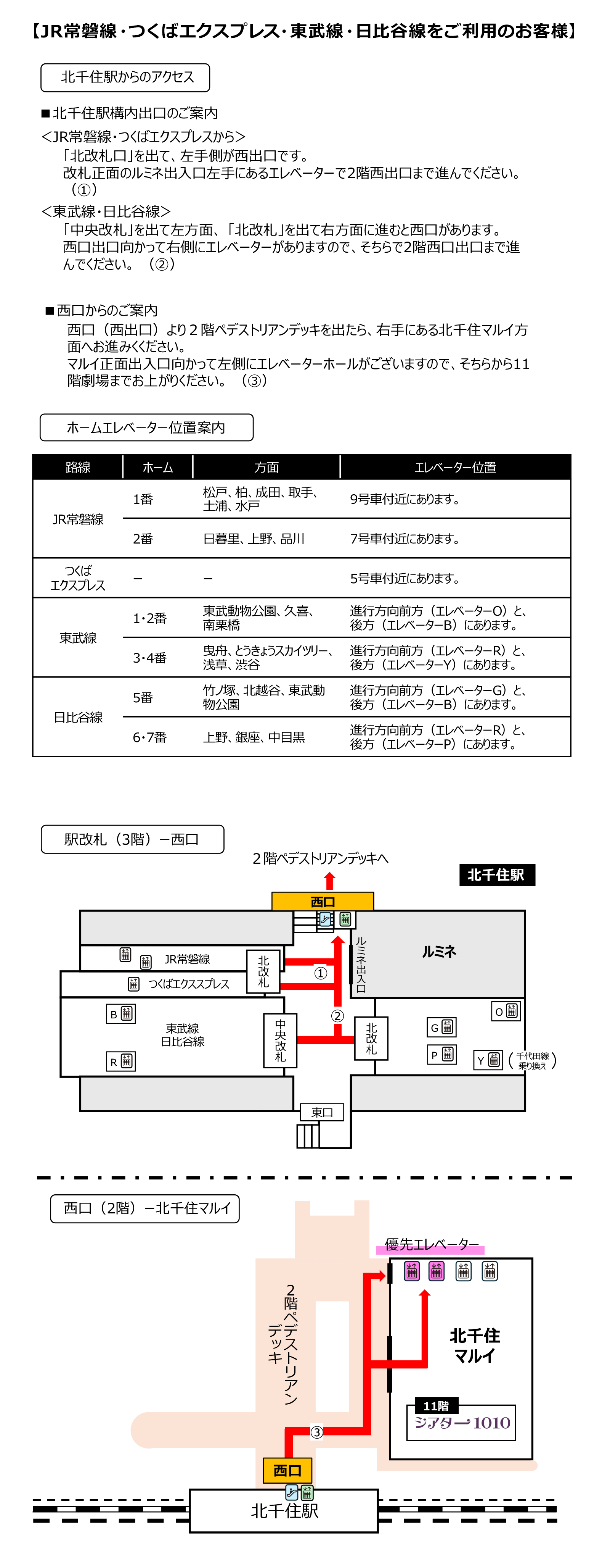 バリアフリールート